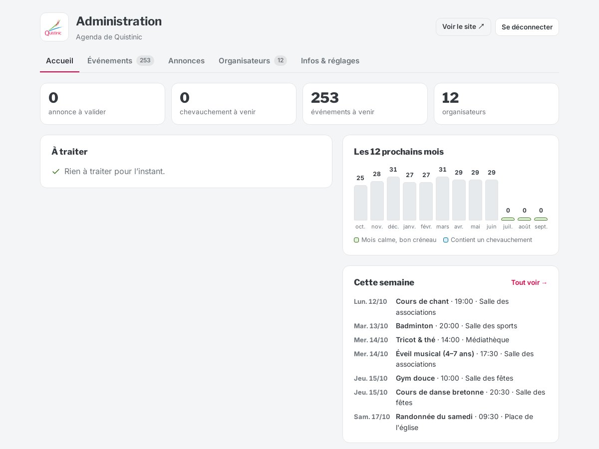 L'écran d'administration de la mairie, avec les événements à valider.